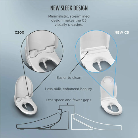 Rock Solid Elongated Bidet Toilet Seat Featuring Slick Premist Tech And Self Washing Ewater Plus Wand Providing Top Notch Heated Contoured Cushion Smooth Water Spray Cotton White