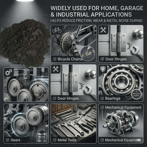 Ultra Fine Molybdenum Disulfide Powder, 99 Percent Purity, For Heavy Duty Lubrication, illustrated uses on metal gears and tools