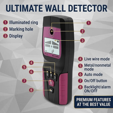 Wall Scanner Stud Finder 4 Modes Detector LCD Display with illuminated ring, marking hole, and user interface detailed features.
