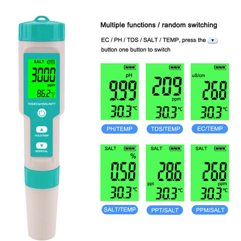 Five In One Digital Pool Salt Tester With Salinity PH TDS EC And Temperature Readout, close-up of green LCD screen