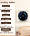 Slick Portable Washer And Dryer Combo Mini Compact Laundry Machine With LCD Control Panel showing 4 washing modes.