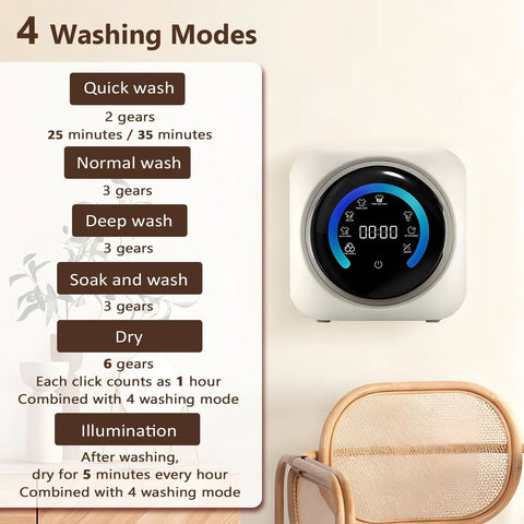 Slick Portable Washer And Dryer Combo Mini Compact Laundry Machine With LCD Control Panel showing 4 washing modes.