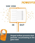 Side view illustration of the Drop Dead Easy Two And A Half Inch Dust Collection Fitting Network Kit, showing airflow design.