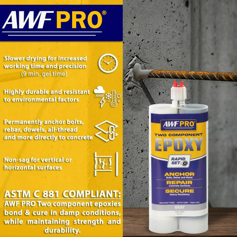 AWF PRO two-component epoxy adhesive cartridge, 20.2 oz, white bottle with blue-yellow label for anchoring bolts.
