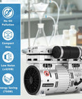 Heavy Duty Oil Free Vacuum Pump 750 Watt 7 Cfm 92 Kpa Rolling In At An Epic 62 Db Super Silent Mode With Smart Power Draw, compact design.
