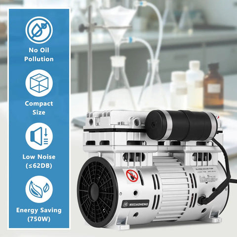 Heavy Duty Oil Free Vacuum Pump 750 Watt 7 Cfm 92 Kpa Rolling In At An Epic 62 Db Super Silent Mode With Smart Power Draw, compact design.