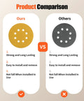 Product comparison image showing 5-Inch 80 Grit Sanding Discs for woodworking or cars with hook and loop design.