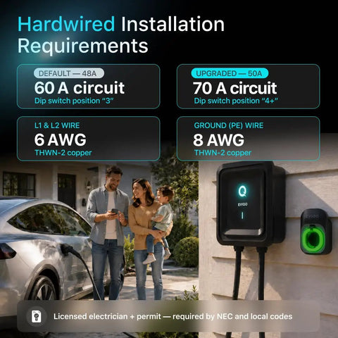 Hardwired Level 2 EV Charger with installation requirements, 48A at 240V, J1772 Connector, IP66, WiFi Smart App Highlighted