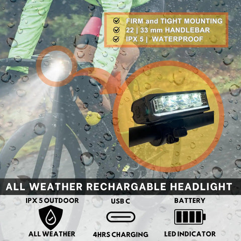 Ultra Bright Rechargeable Bike LED Front Light For Night Riding With 900LM Multiple Beam Modes Rugged Tubular Handlebar Bracket Long Battery Life Fits Bicycle Ebike Scooter Minibike