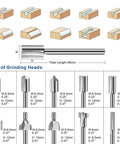 20 Piece HSS Titanium Coated Wood Carving Router Bit Set For DIY Woodworking And Engraving showing various bit sizes and shapes