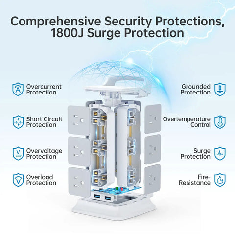 15 In 1 Tower Power Strip With USB And ETL Certified 1800J Surge Protection 1875W 15A 12 Outlets And 3 USB Ports image