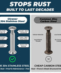 Comparison of Top Shelf M3 X 12mm Chicago Binding Screws 40 Set Kit Made From Tough 304 Stainless Steel and common carbon steel.