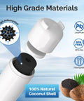 Refrigerator Water Filter Replacement For LG LT800P And Kenmore 9490 Series with high-grade materials and coconut shell details