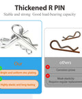 Comparison of 114 Piece Hitch Pin Clip Kit R Clips Retaining Pins, highlighting zinc plating and elasticity vs. corrosion and weakness.