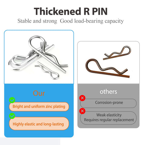 Comparison of 114 Piece Hitch Pin Clip Kit R Clips Retaining Pins, highlighting zinc plating and elasticity vs. corrosion and weakness.