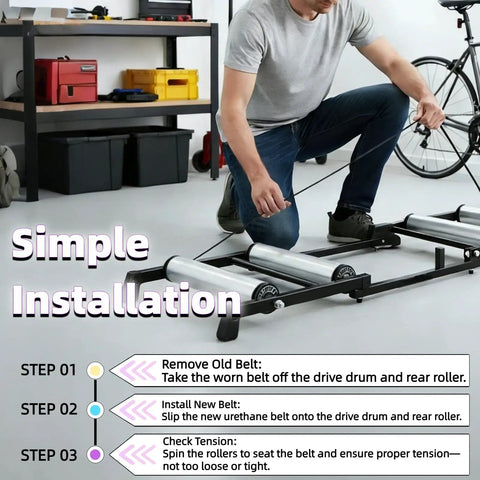 Installation process for Beefy Urethane Roller Belt Replacement For Treadmills Conveyors And Fitness Machines with step-by-step guide