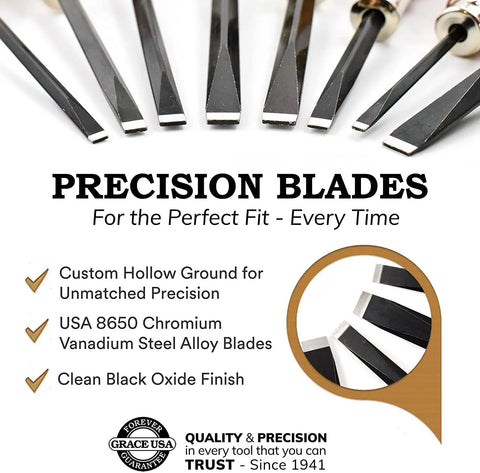 Pro Grade Gun Care Screwdriver Set For Gunsmithing And Woodworking, Precision Hollow Ground Square Blade Bits by Grace USA