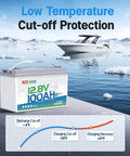 Bluetooth Enabled LiFePO4 Battery 12V 100Ah With Built In 100A BMS for marine shown near icy water with low temperature protection graph