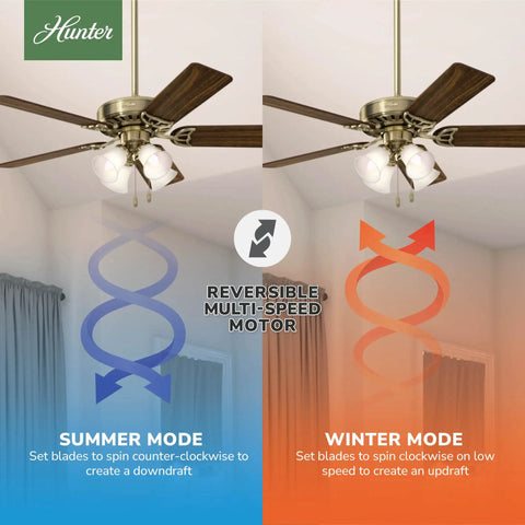 52 Inch Indoor Ceiling Fan With LED Lights In Antique Brass Quiet Operation, showing reversible motor for summer and winter modes.