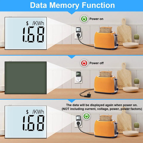 Upgraded Watt Meter Power Monitor Plugs Into Your Outlet Home Energy Display With Backlight Tracks Watts Kilowatt Hours Voltage Amps Frequency Power Factor Cost And Unit Price Across Eight Display Modes With Overload Protection showing data memory function