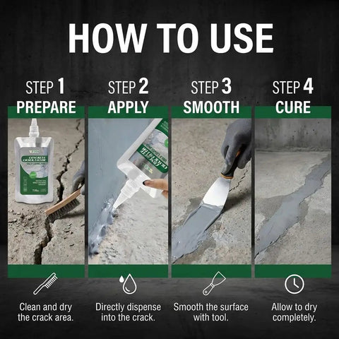 Image showing steps to use Heavy Duty Concrete Crack Filler With Slick Hydrocarbon Guard for garage floor repair.