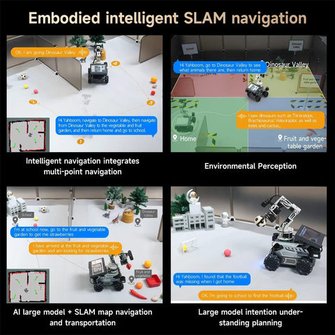 ROS2 Robot Kit With Raspberry Pi 5 16GB Mecanum Wheel Dope Setup Multimodal AI Large Model Voice Interaction Vision Recognition Display Pi5 16GB Version High Performance Mech Arm Educational Robot For ROS2 Projects showing intelligent SLAM navigation with environmental perception and large model planning.