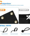 Comparison of grommets on 3 Foot By 25 Foot Balcony Privacy Screen Mesh Fence Cover with installation options.