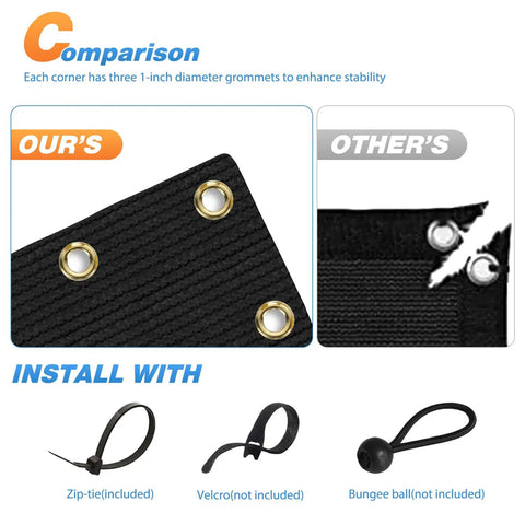 Comparison of grommets on 3 Foot By 25 Foot Balcony Privacy Screen Mesh Fence Cover with installation options.