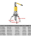 Badass Heavy Duty Hydraulic Gear Puller And 50 Ton Bearing Hub Separator With 19.6 Inch Jaws detailed dimensions and features chart.