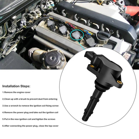 Mercedes Benz 3.5L V6 Ignition Coil Pack And Spark Plug Set Six Pack For 2006-2012 E350 ML350 R350 C230 C280 C300 C350 GLK350 SLK350 CLK350 Replacement Kit with installation steps