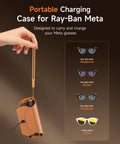 Portable Magnetic Charging Case For Ray Ban Meta Smart Glasses Gen 1 And Gen 2 with images of compatible glasses