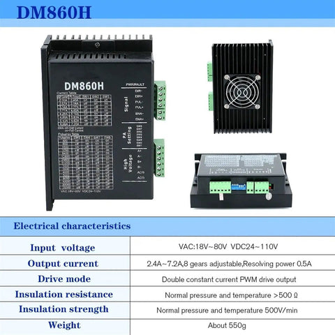 Thinking Process: DM860H stepper motor driver, black finned metal case with cooling fan and terminal blocks