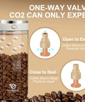 One-way valve mechanism of Big Capacity Airtight Coffee Bean Storage Jar With Date Tracker for freshness retention.