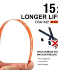 High carbon steel hacksaw blade, orange, labeled 15x longer life, D6A+M2 bi-metal, held in hand, showing flexibility and durability.