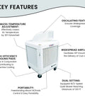 Beat The Dog Days Heat Without The Hassle Using This Portable Oscillating Evaporative Cooler To Slash Temperatures And Deliver Smooth Indoor Outdoor Cooling Relief features diagram showing ports, controls, and functions.