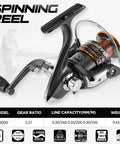 Close-up of spinning reel from Carbon Fiber Telescopic Fishing Rod And Reel Combo For Saltwater And Freshwater All In One Kit