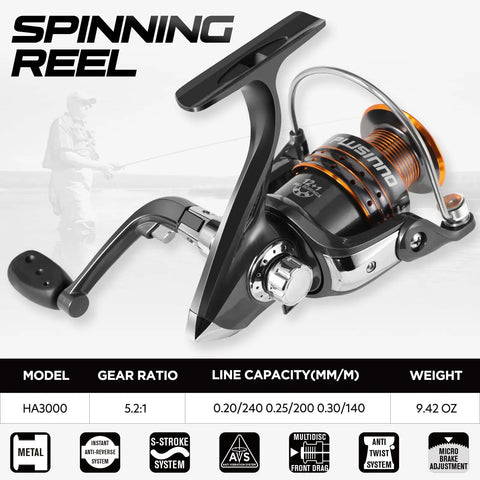 Close-up of spinning reel from Carbon Fiber Telescopic Fishing Rod And Reel Combo For Saltwater And Freshwater All In One Kit