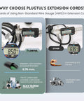 Comparison of Plugtul's 16 Gauge extension cord with other cords, highlighting insulation thickness, safety, and load capacity.