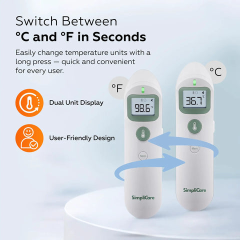 Non Contact Forehead Thermometer For Baby And Adults, FDA Cleared, Medical Grade Accuracy, Fast Fever Check, Family Friendly Infrared Thermometer For Home Use with °C/°F display