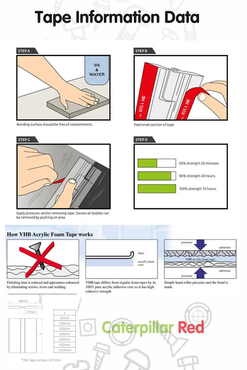 Instruction steps for using 4 Pack 12 Inch Transparent Acrylic Piano Hinges With Self Adhesive Backing No Glue Required Ultra Slim Low Profile Flexible Hinges Pre Applied Mounting Tape Durable High Flex Life, showing tape bonding and application.