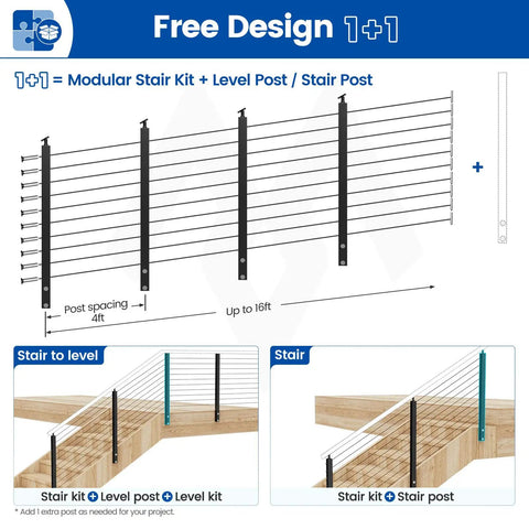 Heavy Duty Side Mount Modular Cable Railing Kit For Stairs with stainless steel finish and adjustable post spacing up to 16 feet.