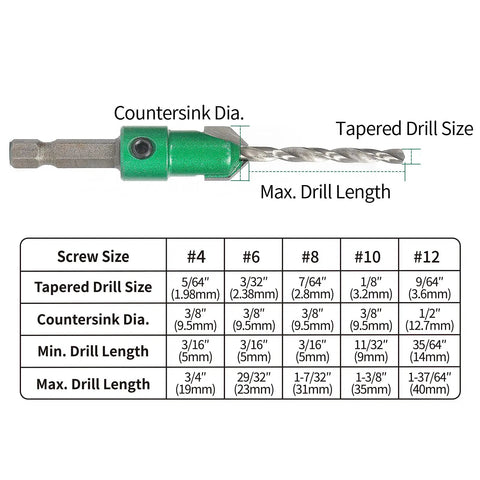 Pro Grade Countersink Drill Bit Set For Wood 5 Piece Includes Sizes 4, 6, 8, 10, 12 High Speed Steel Quick Change Drill Size Chart