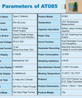 Comparison table for USB C Power Meter Tester For Gearheads With PD3.1 48V PPS QC2.0 QC3.0 FCP VOOC, showing specifications and features