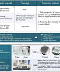 Comparison of high-quality, poor-quality, and mixture silicone oils for treadmills with focus on detection methods and damage effects.