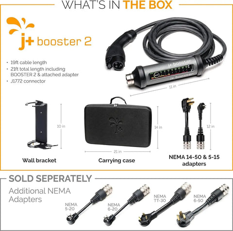 Image of Hecka Quick Forty Amp Level 2 Portable EV Charger with 19 ft cable, wall bracket, carrying case, and NEMA adapters.