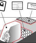 Diagram showing XL Pack HyClean 3D GN Vacuum Cleaner Bags with filters for heavy duty dust containment and AirClean technology.