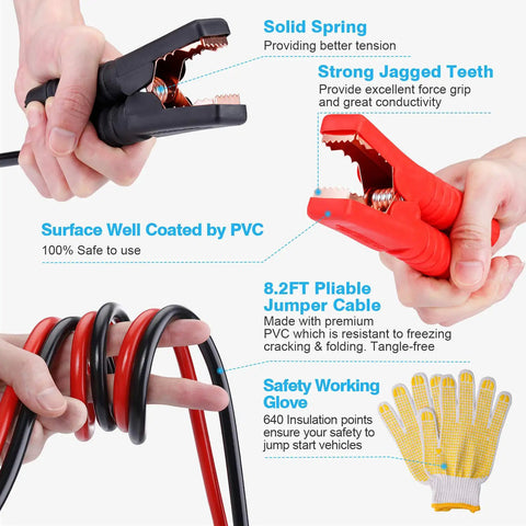 Car Roadside Emergency Kit With Jumper Cables, Must Have Safety Roadside Assistance Gear, close-up of jumper cables and safety gloves