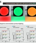 24V DC And AC LED Signal Tower Light With Red Green Yellow Three Colors, wiring diagram, square 24V mount