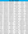 Compatibility chart for Plug And Play Hot Surface Furnace Ignitor 201657-03S Replacement Drop In Compatible With Goodman Amana Janitrol Models
