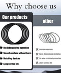Comparison of 5 Pack Rock Tumbler Drive Belts Premium Buna N O Ring For Thumler's A R1 A R2 A R3 A R6 A R12 And B401 Models